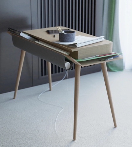 Lean Table