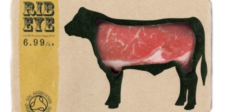 Butcher's Meat Packaging