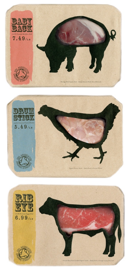 Meat Packaging