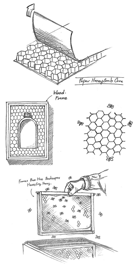 Bee Farm Honey Packaging