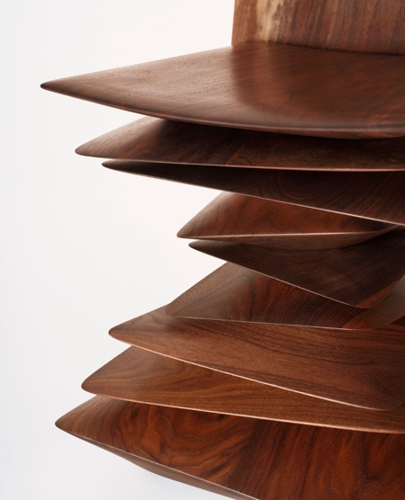 Sheets Collection Sheets Collection