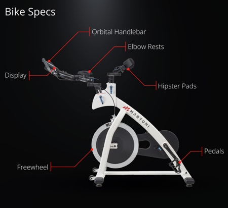Seatless Bicycle Seatless Bicycle