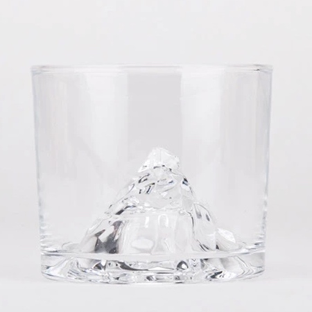 Matterhorn Glass Matterhorn Glass