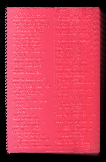 3D Letters Book