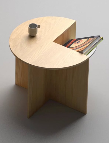 Tipping Side Table Tipping Side Table