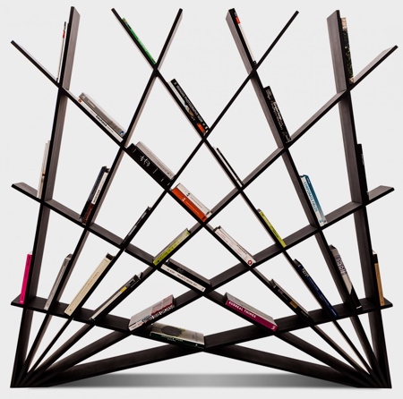CHEFT Bookshelf CHEFT Bookshelf